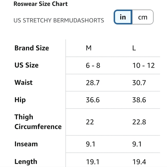 White Distressed Bermuda Denim Shorts - Picture 9 of 16